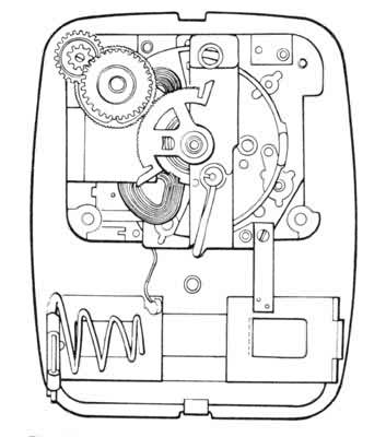  Sectronic Mk II 